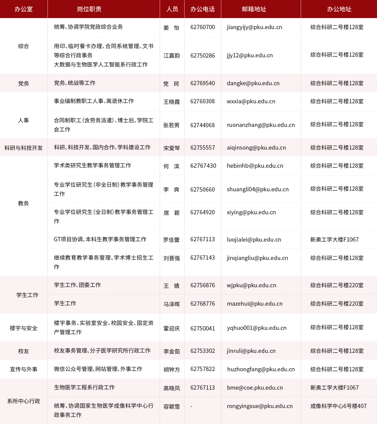 办公服务导航-行政办公.png
